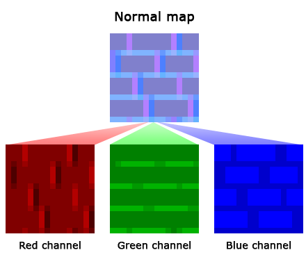 Paper Cut-Out Shader Maps v1.0 [Add-On] Minecraft Texture Pack